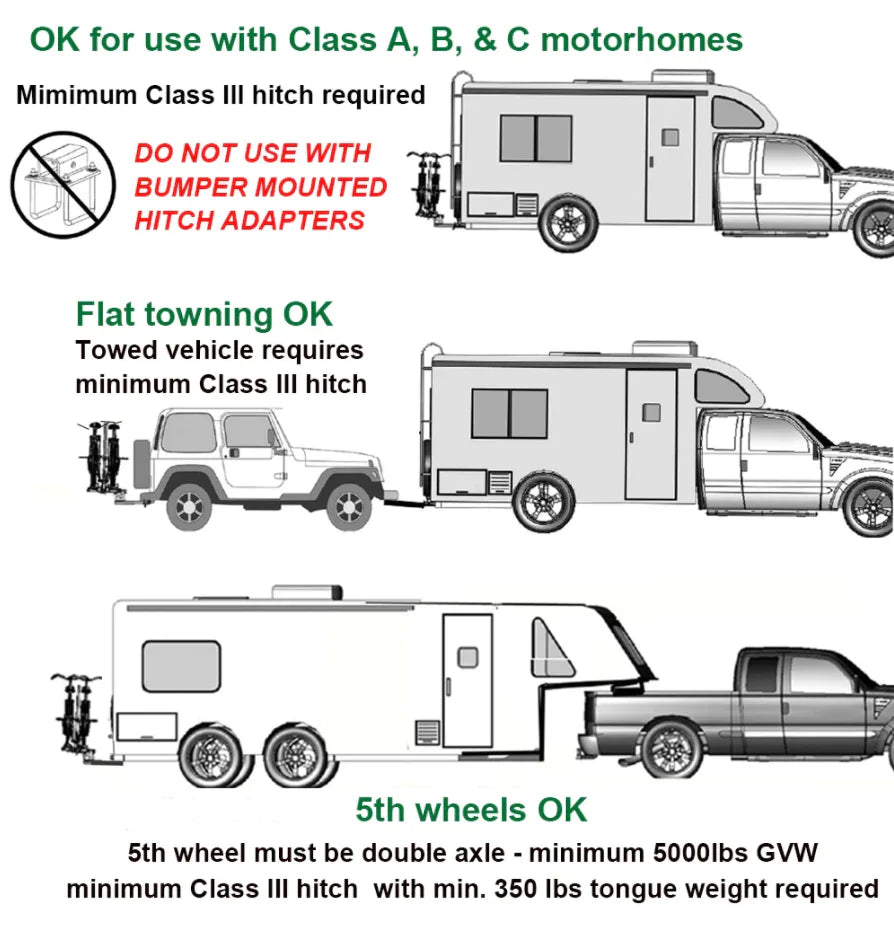 Hollywood RV Rider E-Bike Rack