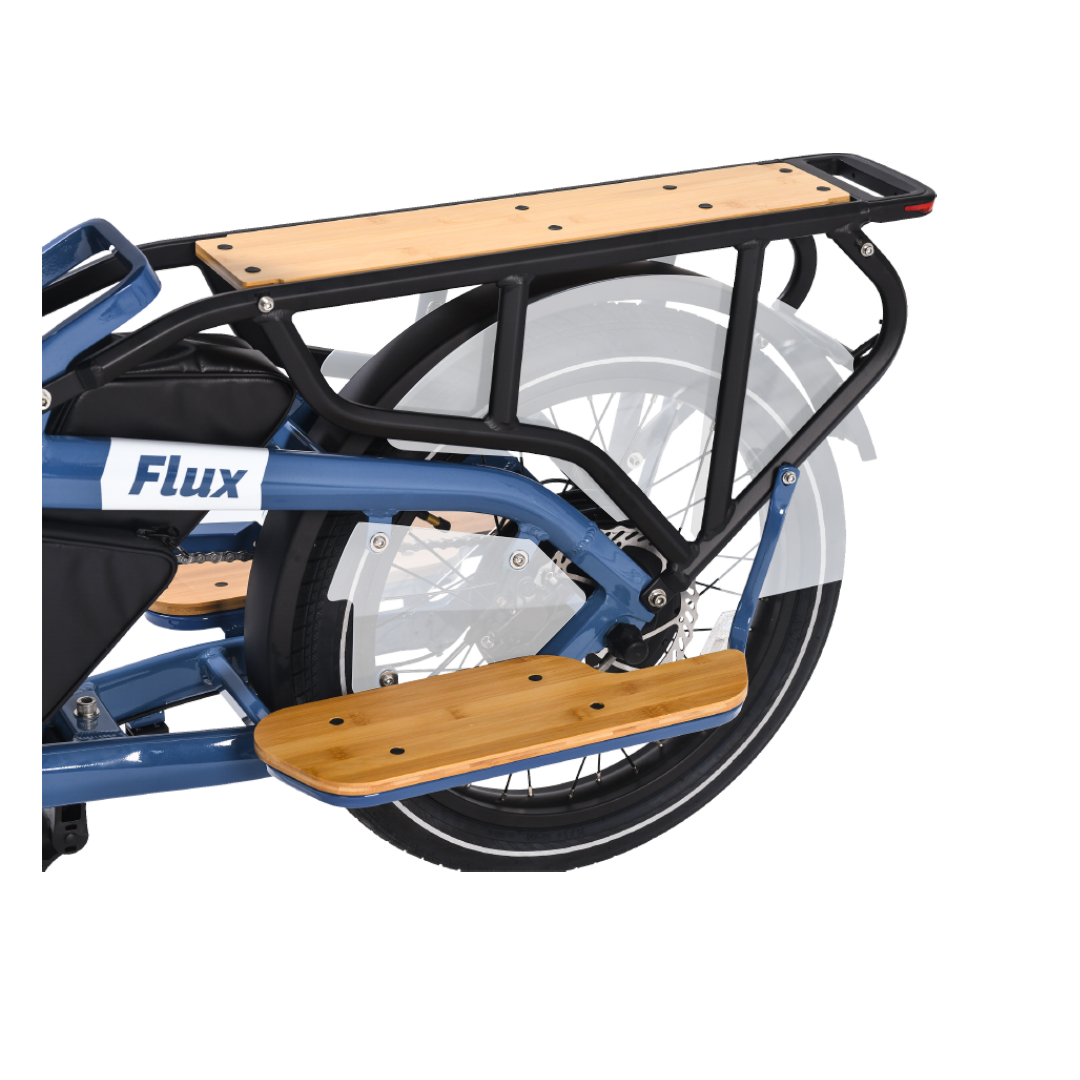 Flux Refurbished